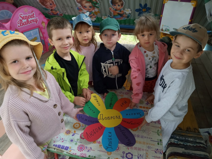 НЕДЕЛЯ ДОБРЫХ ДЕЛ НЕДЕЛЯ ДОБРЫХ ДЕЛ.
